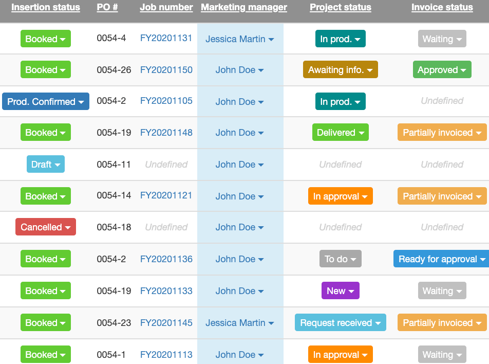 Track media placement statuses with productivity automations