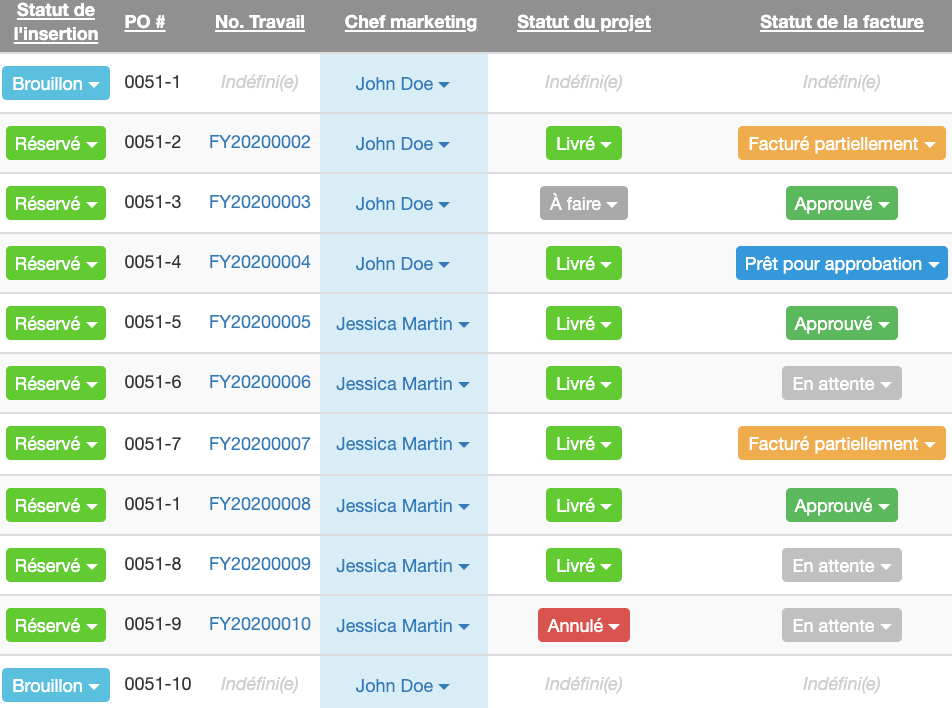 Suivez les statuts de vos placements média avec automatisations de productivité