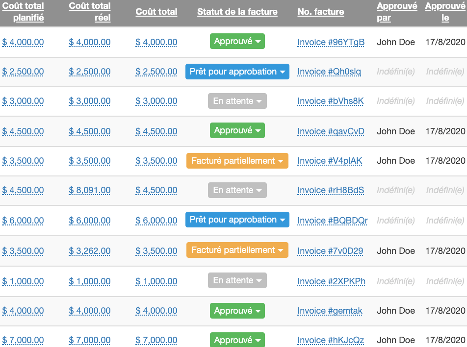 Approuvez les factures avec votre processus d'approbation